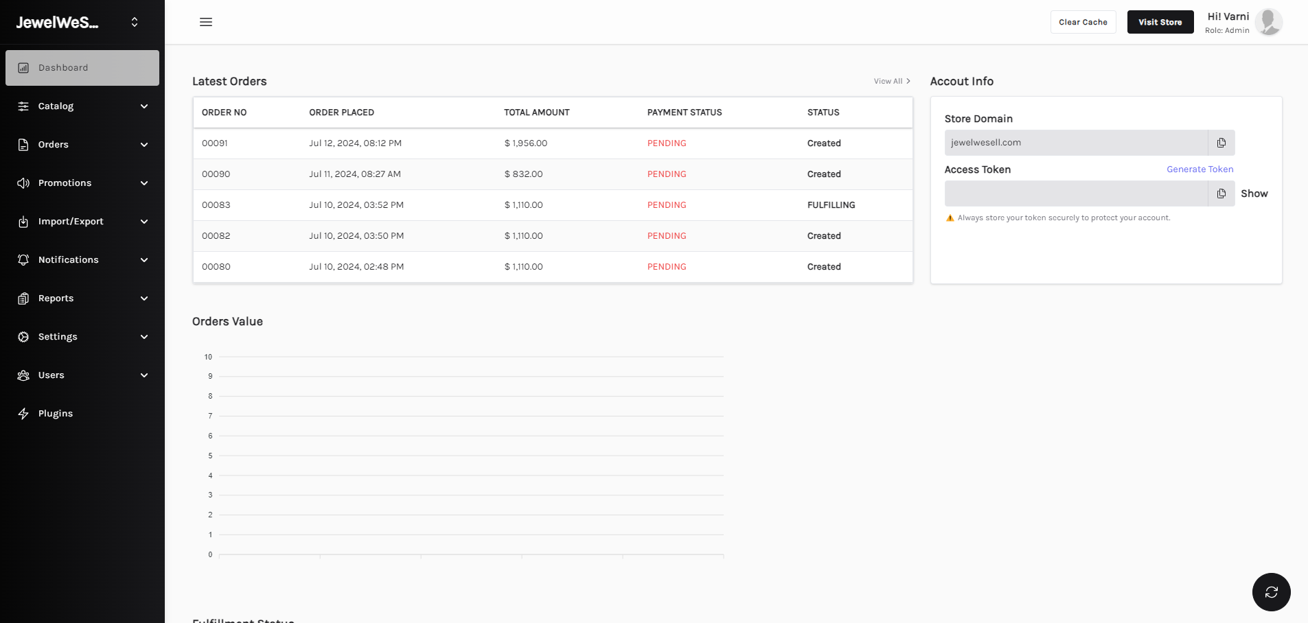 Litekart admin dashboard light theme preview showing various marketplace features